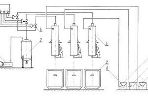TRANSPORT ODPADÓW MIĘSNO-KOSTNYCH