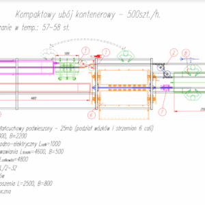KOMPAKTOWA UBOJNIA KONTENEROWA